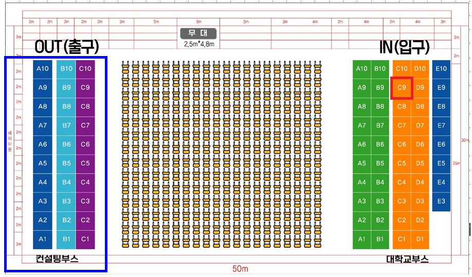 무대(2.5m * 4.8m)를 기준으로 왼쪽에 출구 및 컨설팅 부스가 있고, 오른쪽에 입구 및 대학교 부스가 위치함.