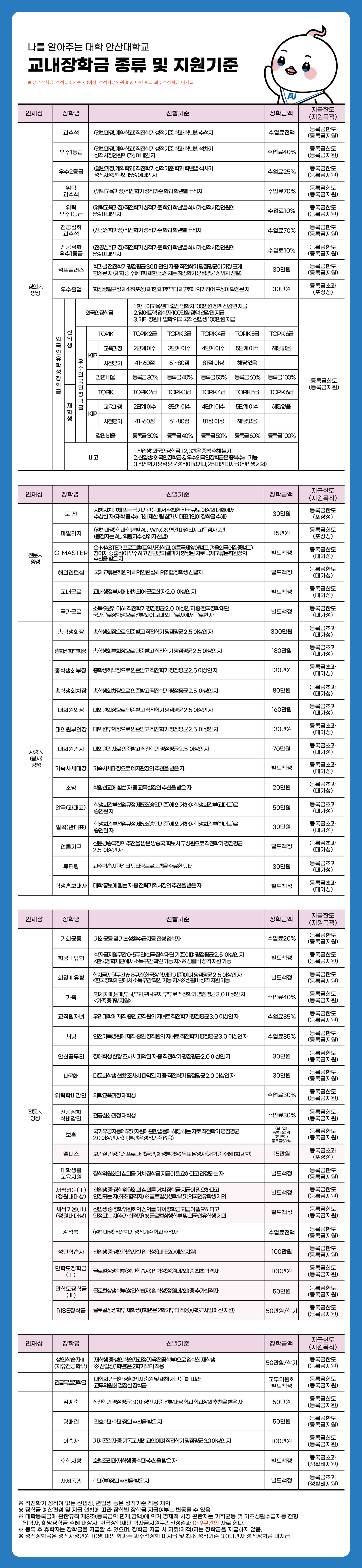 교내장학금_대지 1.png